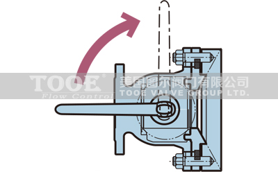 �r���������y���b��(y��ng)��ʹ���f����