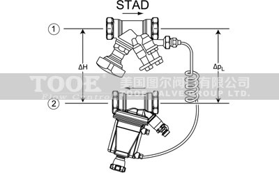 �ӑB(t��i)����ƽ���y����