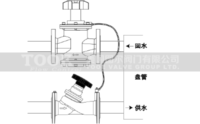�ӑB(t��i)�ӑB(t��i)����ƽ���y����