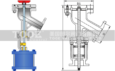 ��չʽ��ӷ����y�Y(ji��)��(g��u)�ߴ煢��(sh��)