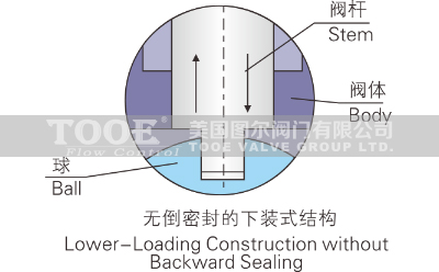 �߉��������y�Y(ji��)��(g��u)����