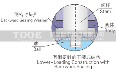 �߉��������y�Y(ji��)��(g��u)����