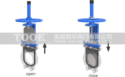 ��ӵ����l�y���g(sh��)����(sh��)