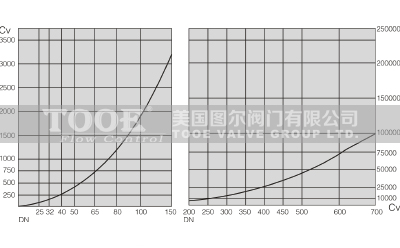 ����(d��o)����ƽ���l�y��������