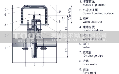 �o(w��)й©ȼ?x��)�ƽ���l�y�a(ch��n)Ʒ����