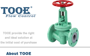 ֱͨʽ�r����ֹ�y