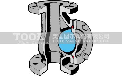 �����L����ˮֹ���y����ԭ��