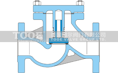 ���m���P�����ʽֹ���y����ԭ��