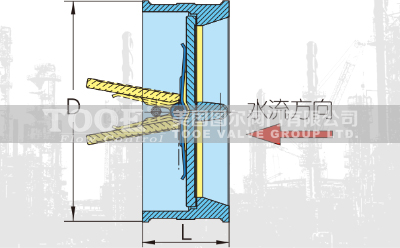 ����ʽ�p�ꌦ�Aֹ���y�Y(ji��)��(g��u)�ߴ�CAD�D��