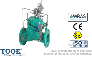 �๦�ܾ��_���]��ˮ�pֹ���y