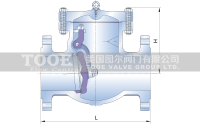 ����(bi��o)����ʽֹ���y�Y(ji��)��(g��u)�ߴ�CAD�D��