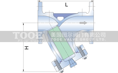 API����(bi��o)Y���^�V���Y(ji��)��(g��u)�ߴ�CAD�D��