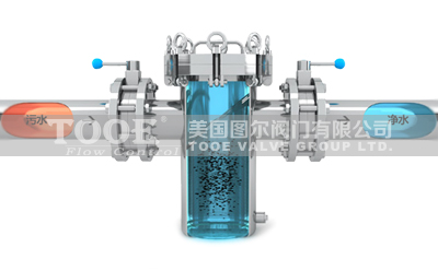 ֱͨ�@ʽ�ܵ��^�V���������c