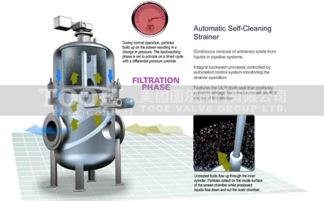 �M��ȫ�Ԅ���ϴ�^�V��