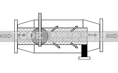 ȫ�Ԅ�(d��ng)���_ϴ�^(gu��)�V����(g��u)��ԭ��