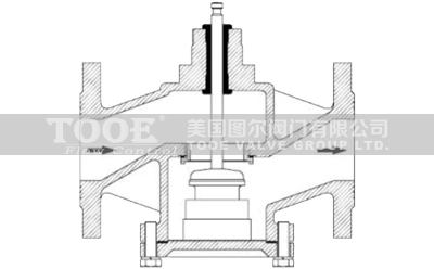�����e��늄Ӄ�ͨ�{(di��o)��(ji��)�y�������c