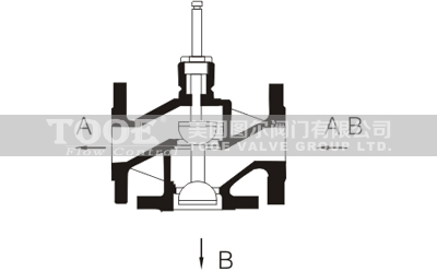�����e��늄���ͨ�����y�a(ch��n)Ʒ����