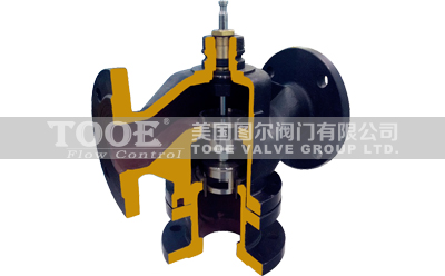 �����e��늄���ͨ�����y��(g��u)��ԭ��