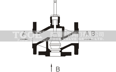 �����e��늄���ͨ�����y���w����D