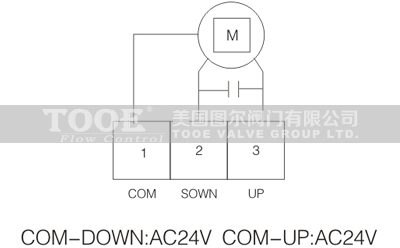 �����e��늄���ͨ�����y�Ӿ��D
