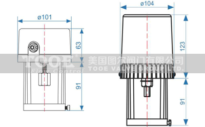 �����e��늄���ͨ�����y��(g��u)��ԭ��