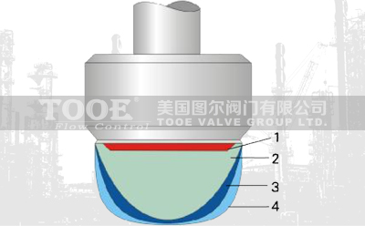 늄���Ͳ�{(di��o)��(ji��)�y��������