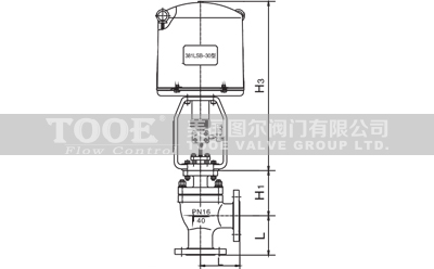 늄�(d��ng)�����{(di��o)��(ji��)�y�a(ch��n)Ʒ���c(di��n)