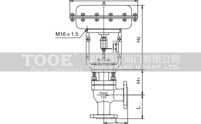 ���(d��ng)��Ĥ�����{(di��o)��(ji��)�y�Y(ji��)��(g��u)�ߴ�CAD�D��
