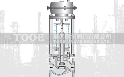 ����ʽ�����{(di��o)��(ji��)�y�������c(di��n)