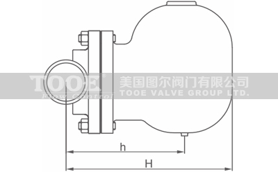 �ܗU����ʽ������ˮ���������c