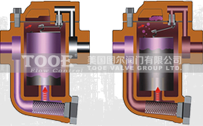 ����Ͱʽ������ˮ�y���g(sh��)����(sh��)