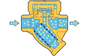 ���(d��ng)���A�Pʽ������ˮ������ԭ��