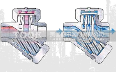 �A�Pʽ������ˮ�y