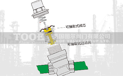 ����ƽ��ʽ�p����(w��n)���y��(g��u)��ԭ��