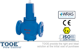 ֱ������ʽ�p���y���g(sh��)����(sh��)