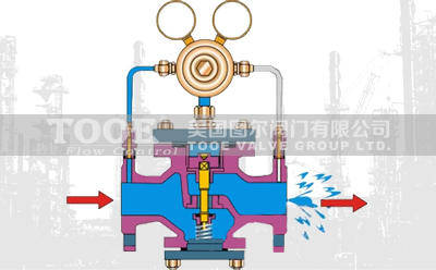 �Ȍ�(d��o)����ʽ���w�p���y����ԭ��