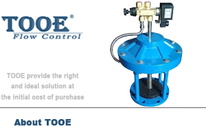 ��Ĥʽ�ص�ж���y