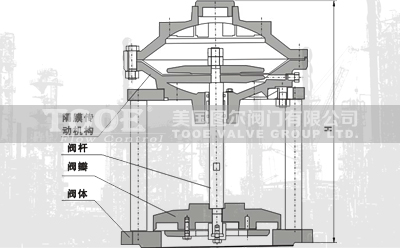��Ĥʽ�ص�ж���y���g(sh��)����(sh��)