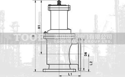 ���(d��ng)Һ��(d��ng)��ʽ�����y