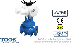 ֱͨ늄������y