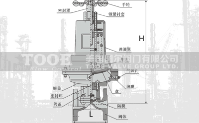 ���]���(d��ng)��Ĥ�y���g(sh��)����(sh��)