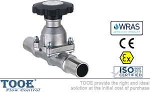 ���P��ք�(d��ng)����ո�Ĥ�y