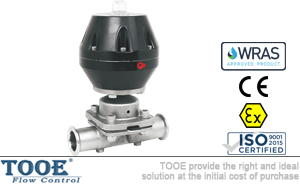 ��Ӻ����l(w��i)������Ĥ�y