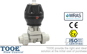 PPH���(d��ng)��Ĥ�y