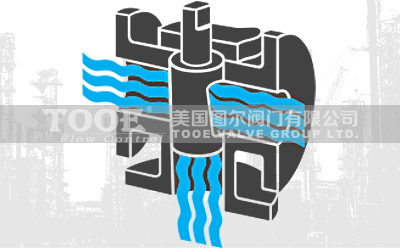 ��ͨ�����y����ԭ��