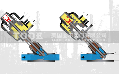 ���b��ӽ����y����ԭ��