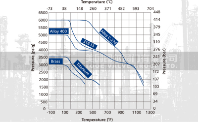 ��������y,��������y���g(sh��)����(sh��)