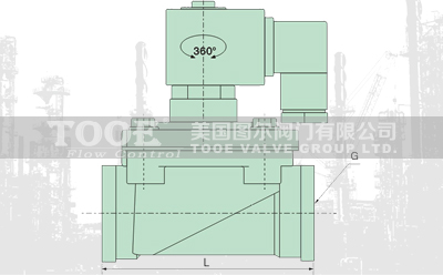 ֱͨʽ�}�_늴��y���g(sh��)����(sh��)