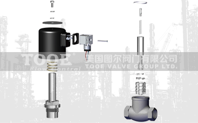 ˮ�͚�ͨ��늴��y����ԭ��