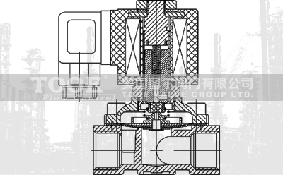 ��λ��ͨȼ?x��)�ú��늴��y����ԭ��